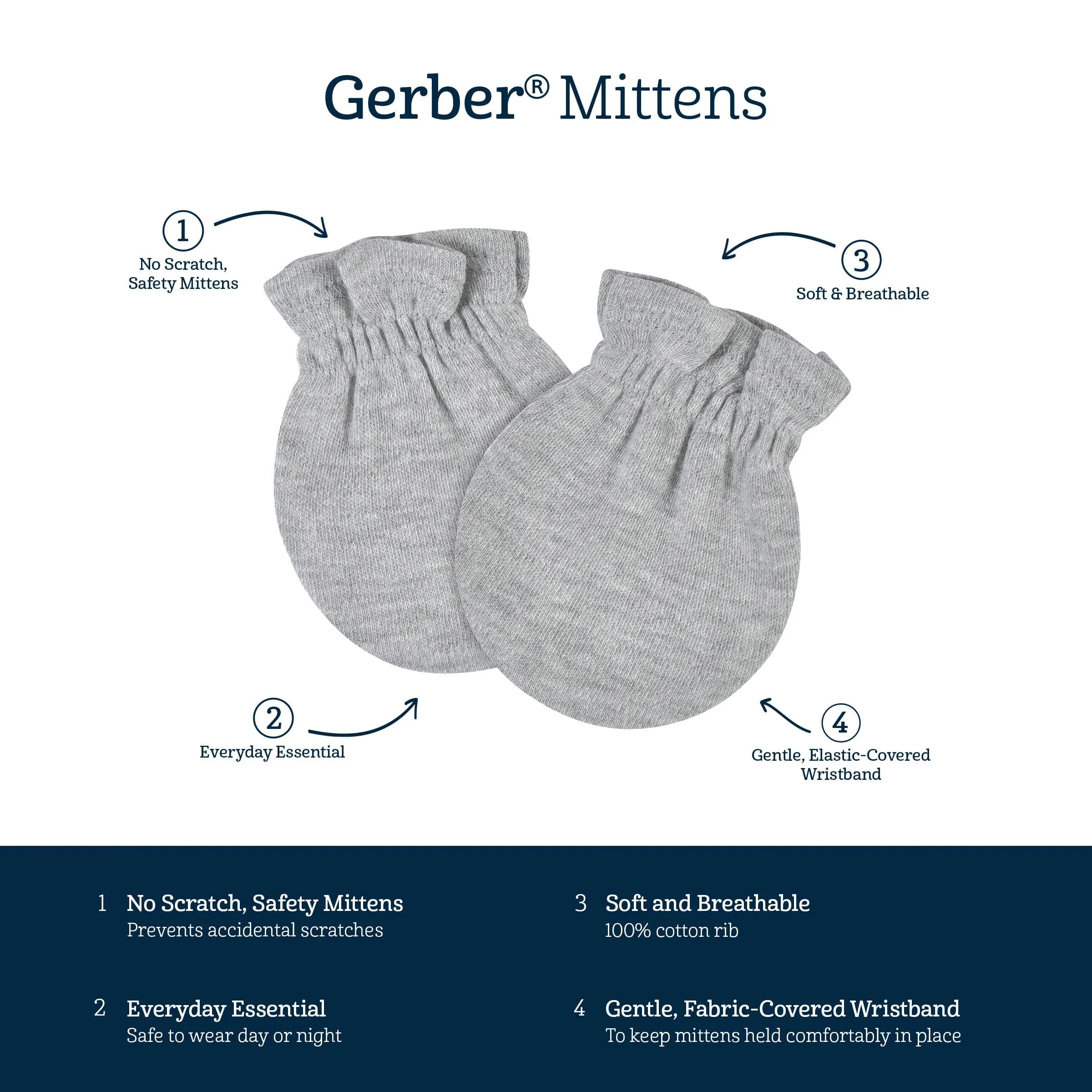 3-Pack Baby Boys Bear No Scratch Mittens